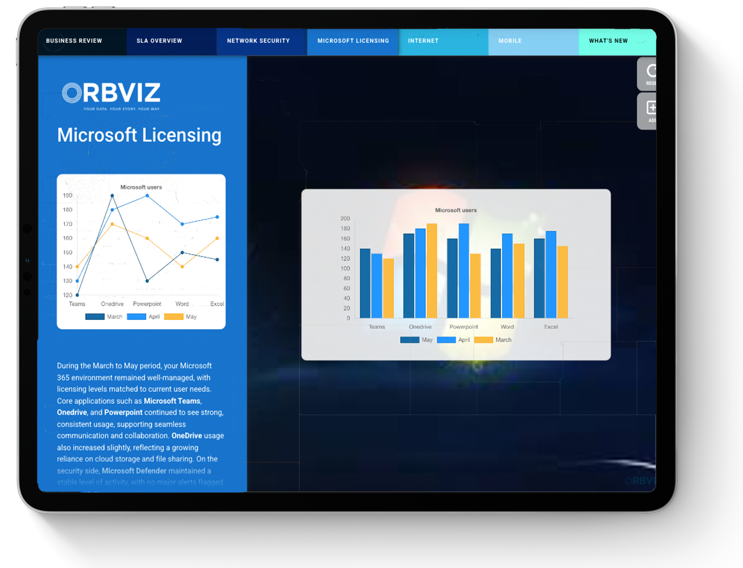 OrbViz solutions