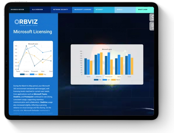 OrbViz solutions
