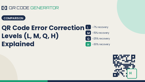 QR Code Error Correction Levels (L, M, Q, H) Explained