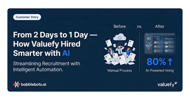 How Valuefy Cut Campus Hiring Time by 80% with AI-Recruiters