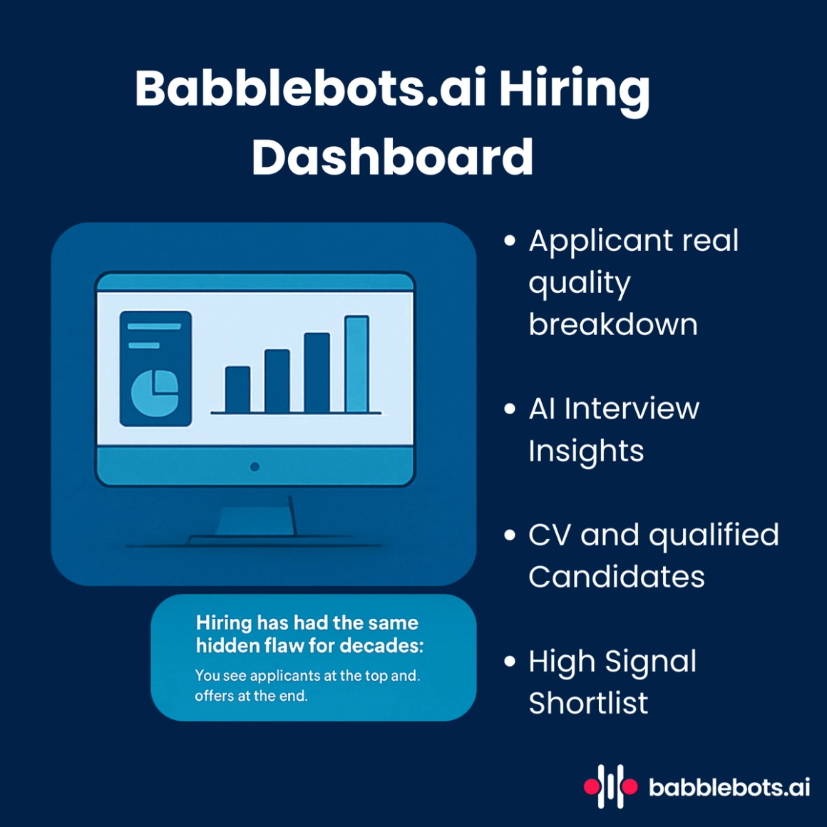 The AI Hiring Transparency Dashboard: Why 2026 Belongs to Teams Who Can See the Whole Funnel