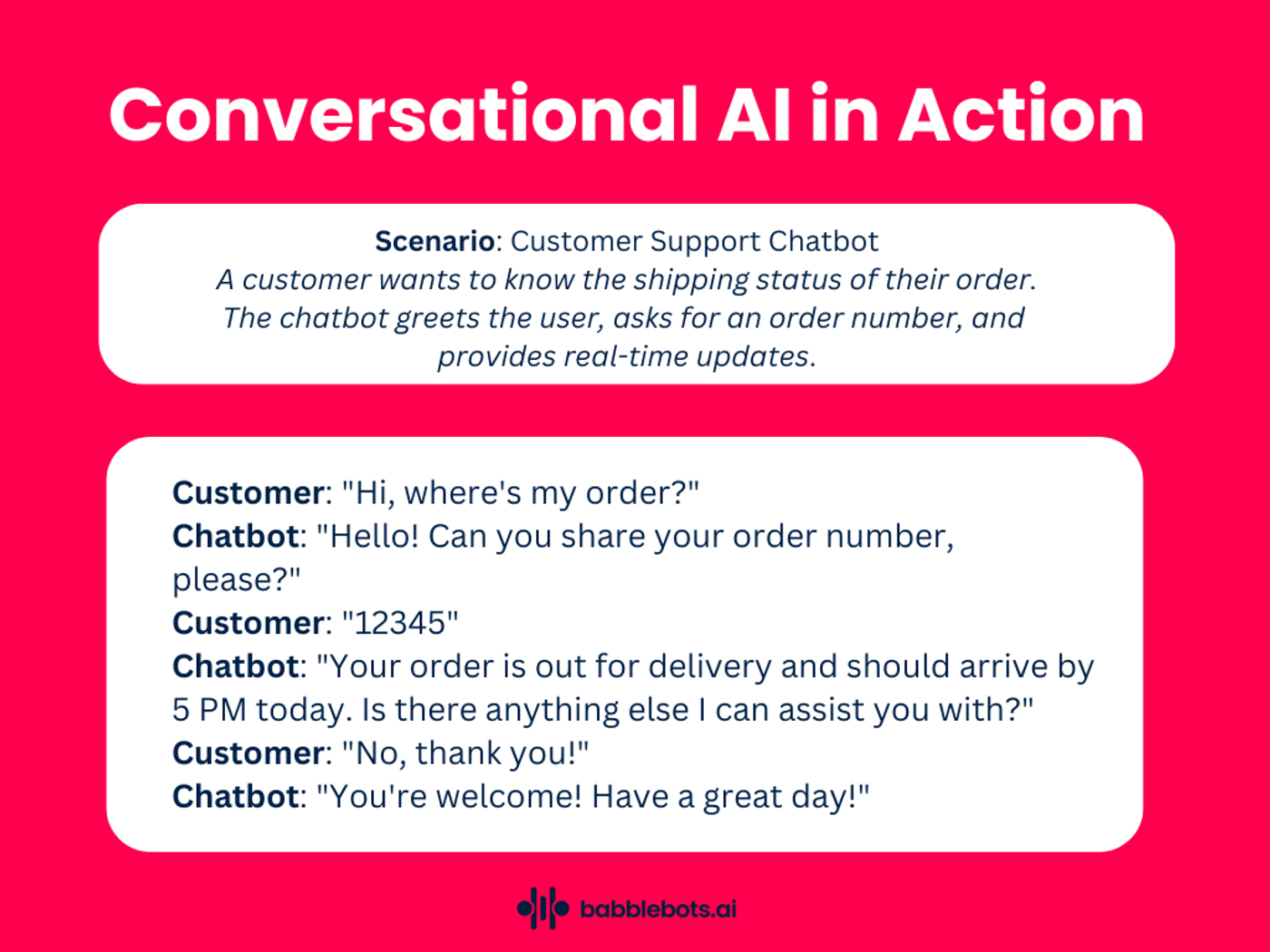 Table comparing conversational AI and generative AI across purpose, output, personalization, and use cases.