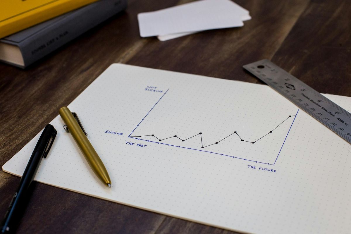 A hand-drawn line graph on paper beside pens and a ruler