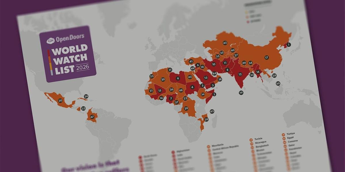 World watch list