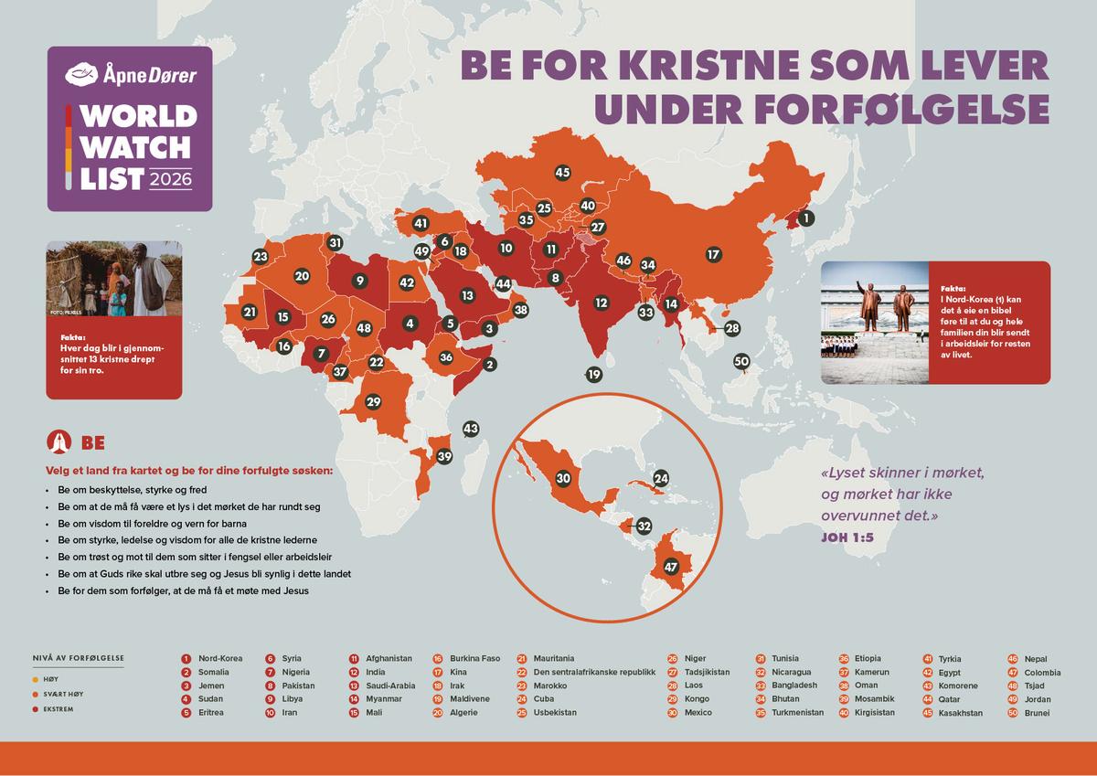 World Watch List-kart