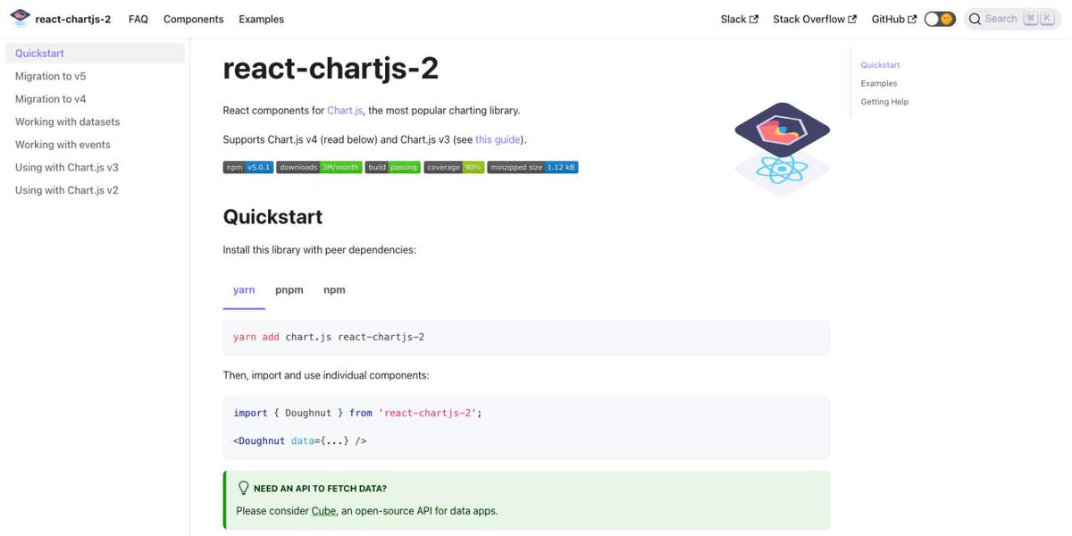 The Best React Charting Libraries in 2023 - React Libraries