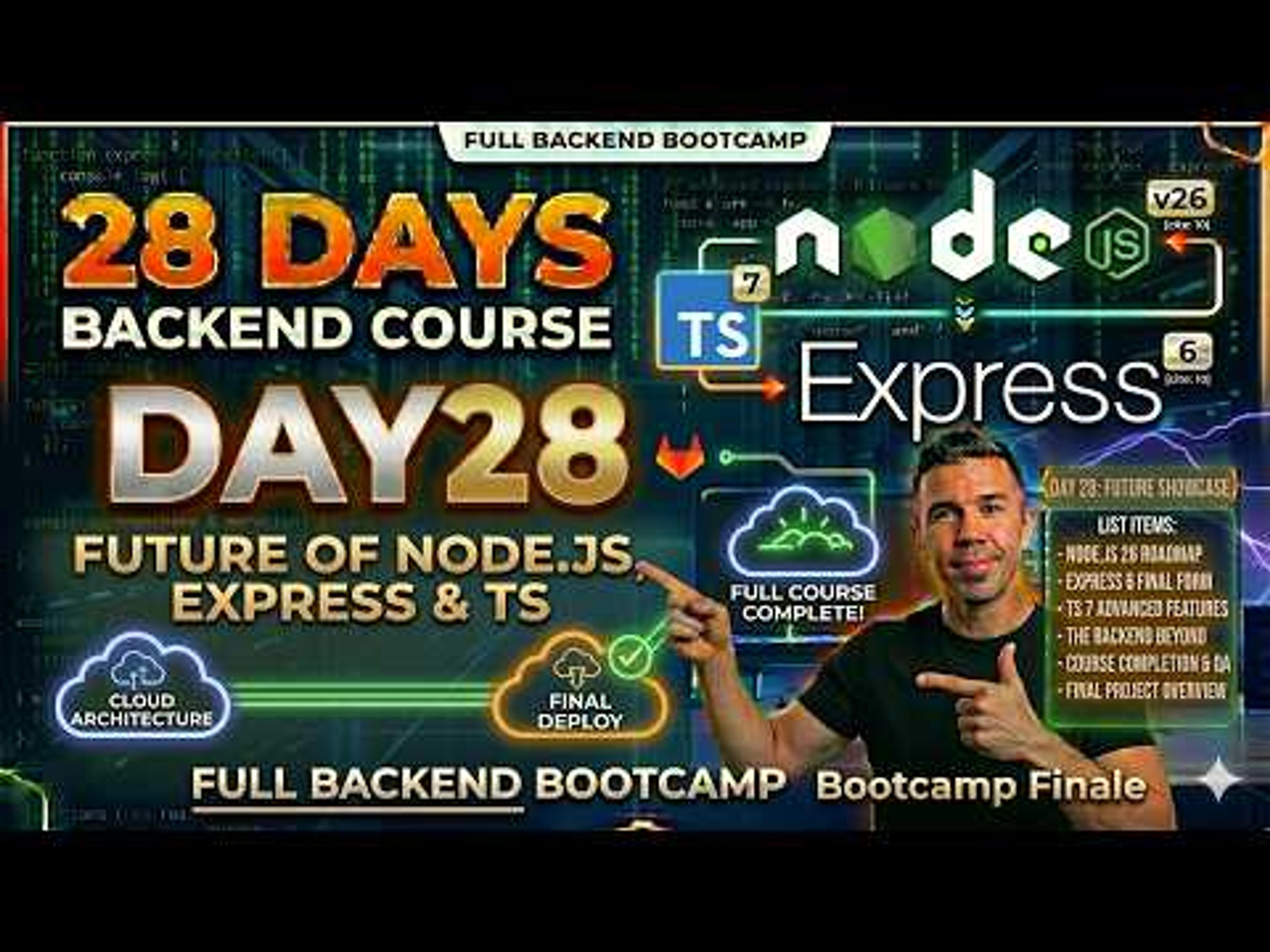 Master Backend Engineering: 28 Days to Scale, Secure, and Deploy Express APIs (28-Day Course)