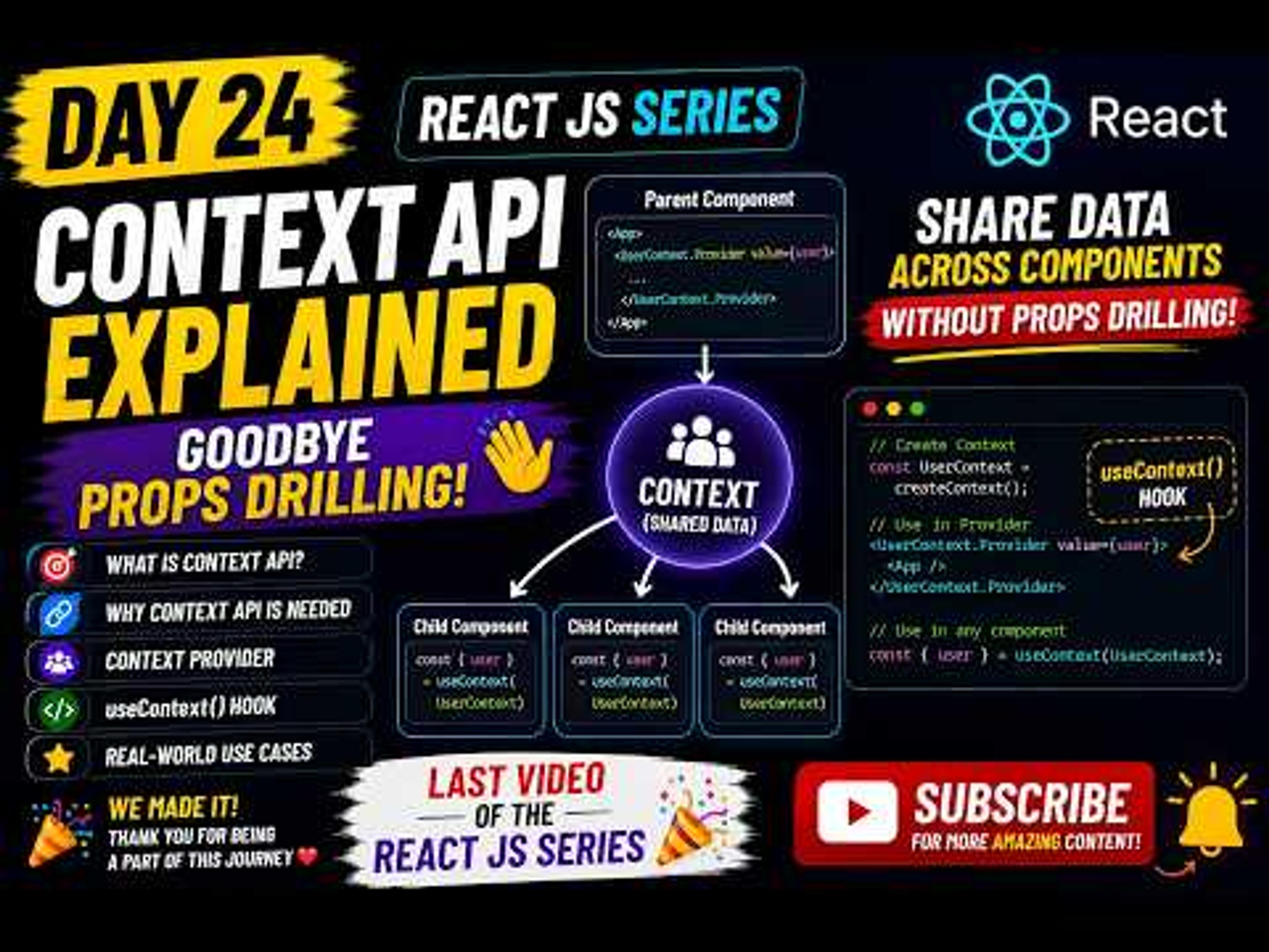 Complete React JS Tutorial for Beginners | React JS Series 2026 🚀
