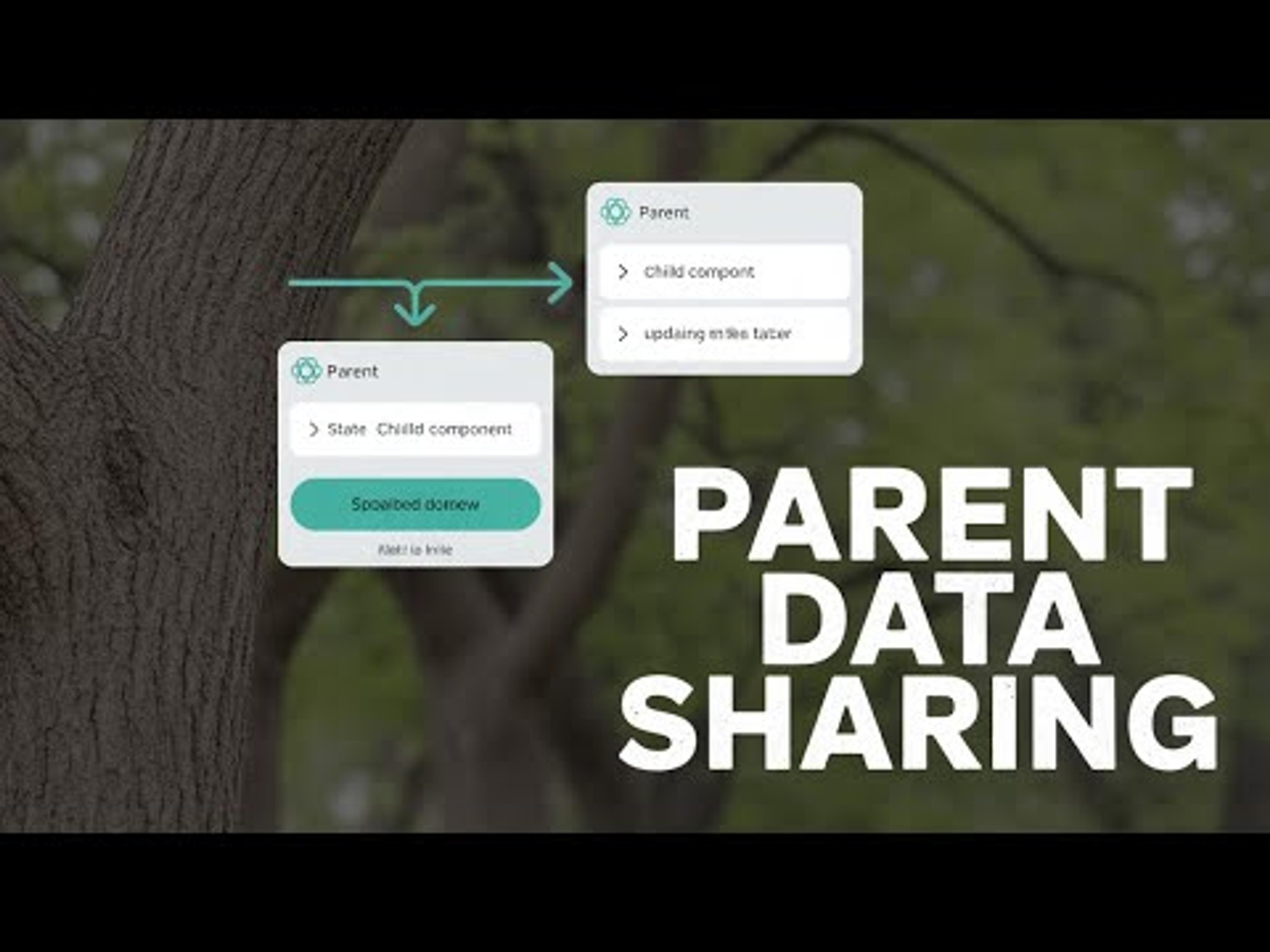 React Roadmap Tutorial | Master React in Easy Steps