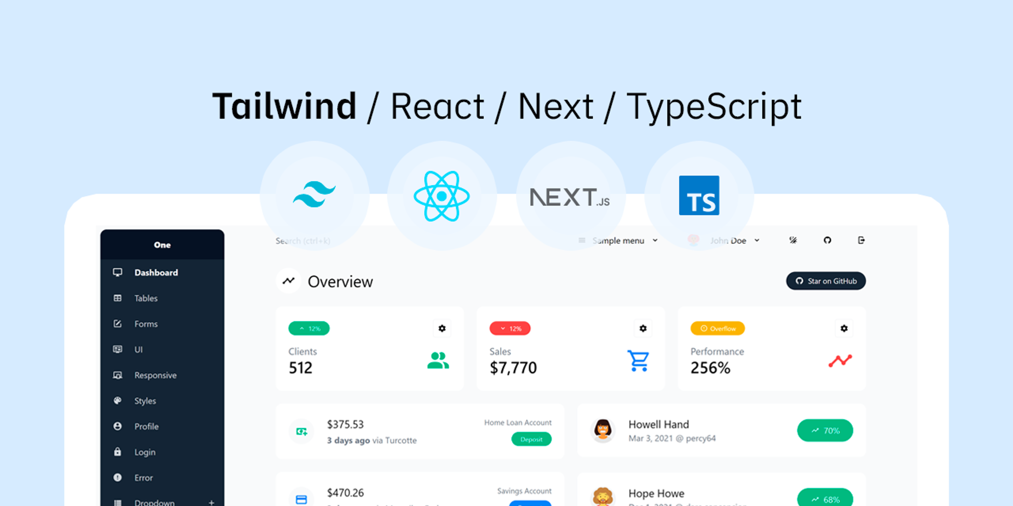 Free React Next Tailwind 4.x admin dashboard template with typescript and dark mode.