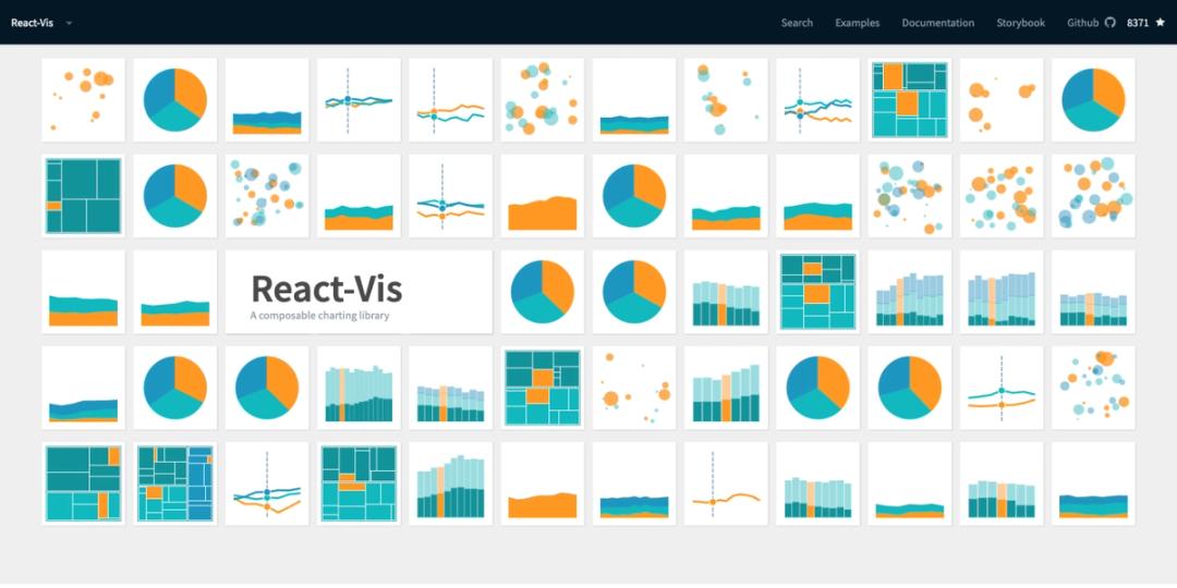 The Best React Charting Libraries in 2023 - React Libraries