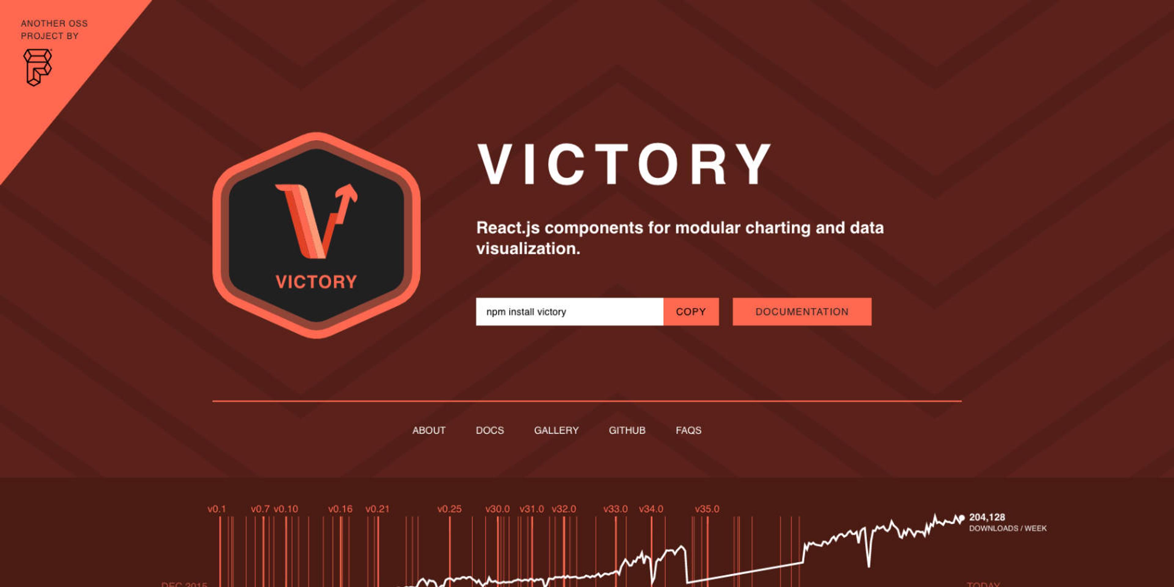 victory page