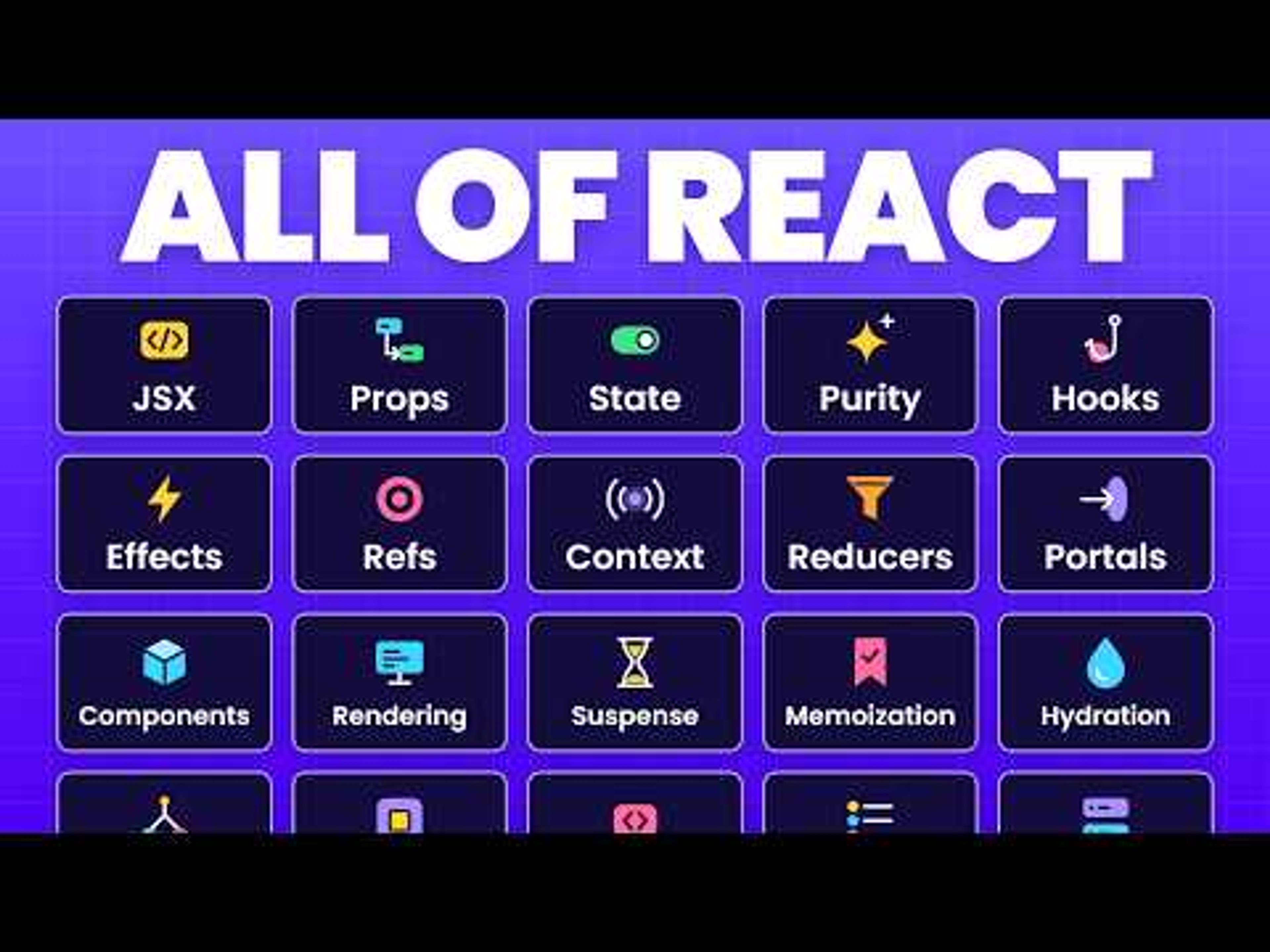 Every React Concept Explained in 12 Minutes