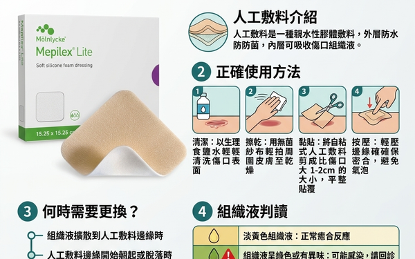 痘疤手術術後照顧全攻略：人工敷料怎麼貼？什麼時候可以化妝？