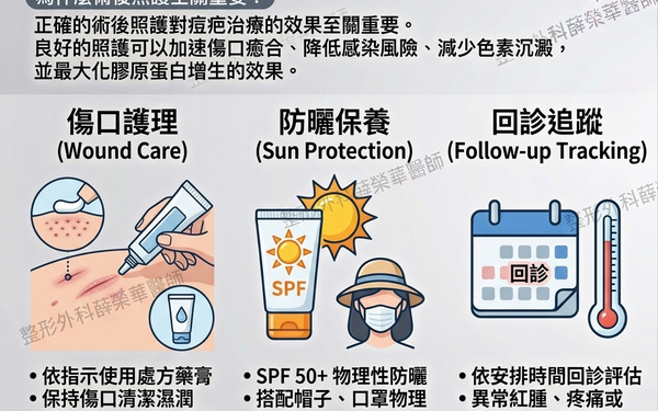 拒絕術後反黑：全年防曬與溫和清潔的正確醫囑