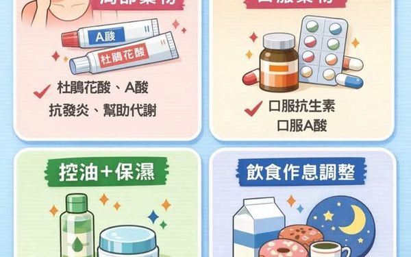 痘疤治療的第一步：為什麼「控制發炎」比「打雷射」更重要？