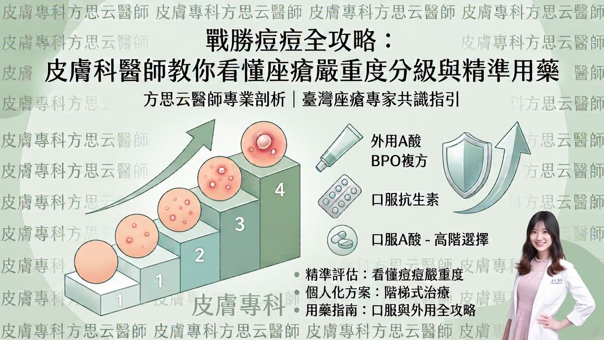 青春痘嚴重度分級與精準用藥