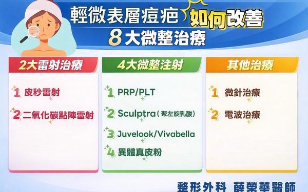 輕微表層痘疤如何改善？