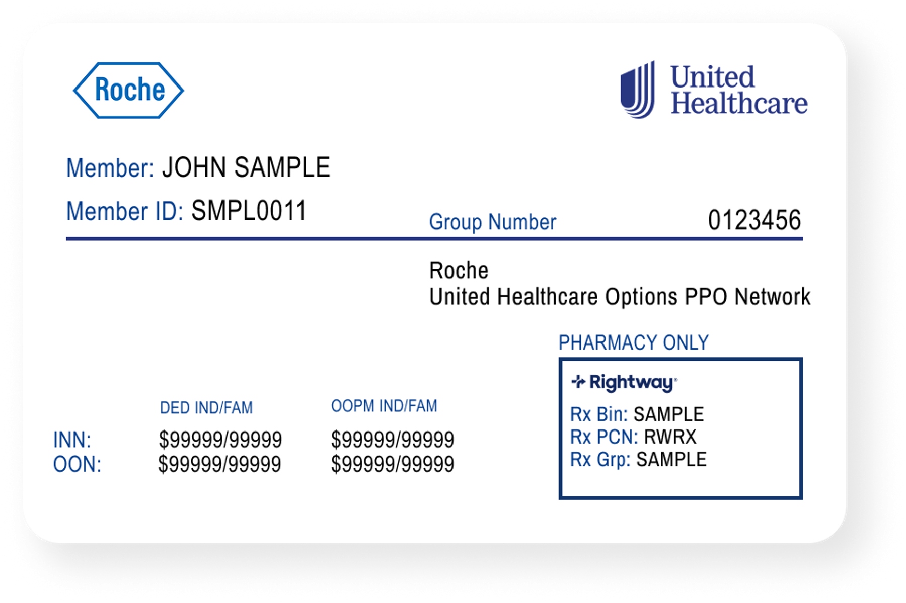 Rightway | Clinical Care Navigation | Effective Transparent PBM.