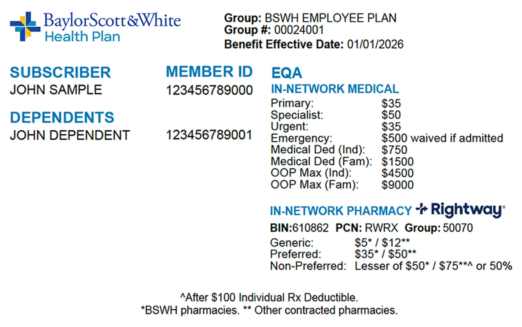 Rightway | Clinical Care Navigation | Effective Transparent PBM.