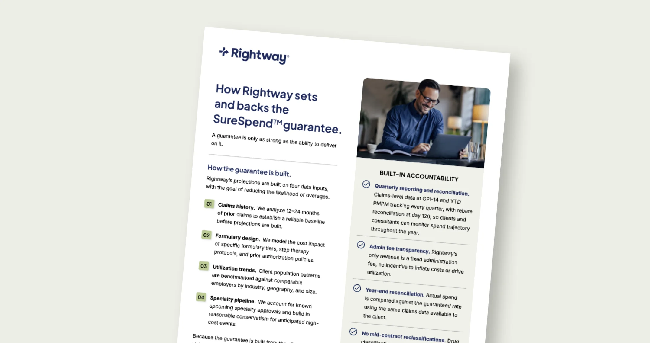 How Rightway sets and backs the SureSpend guarantee.