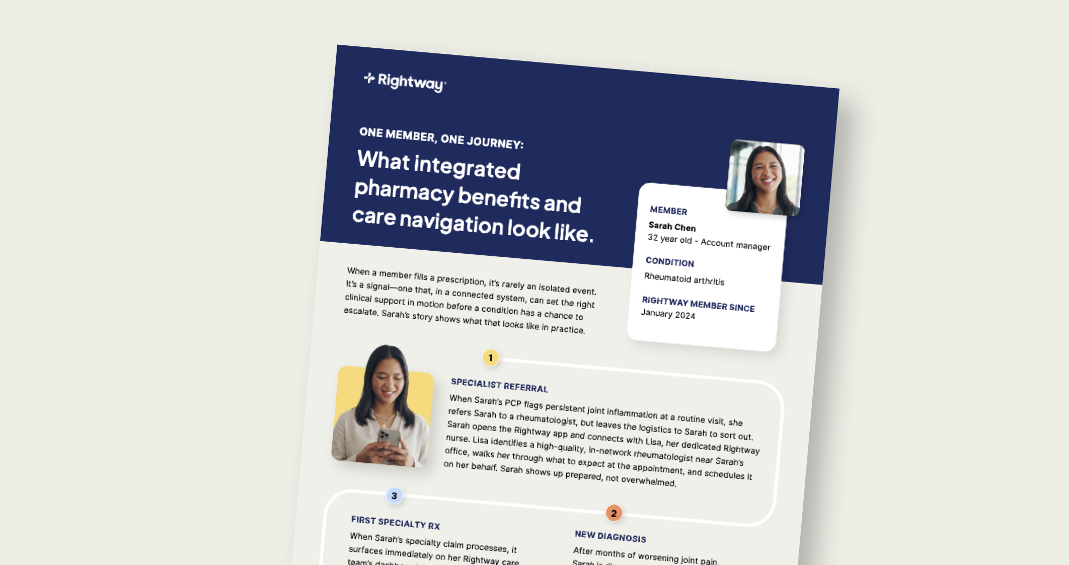 One member, one journey: What integrated pharmacy benefits and care navigation look like.