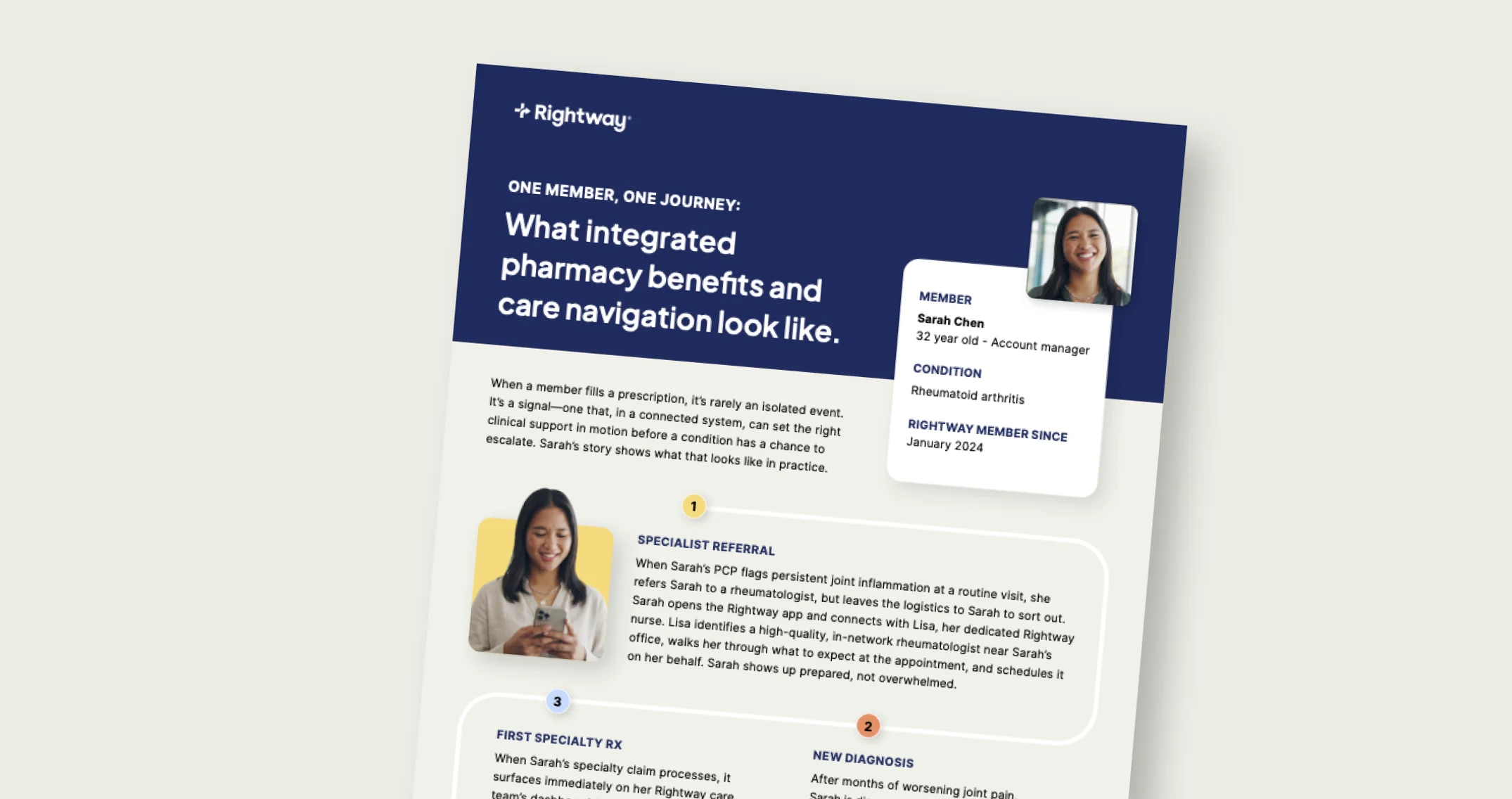 One member, one journey: What integrated pharmacy benefits and care navigation look like.