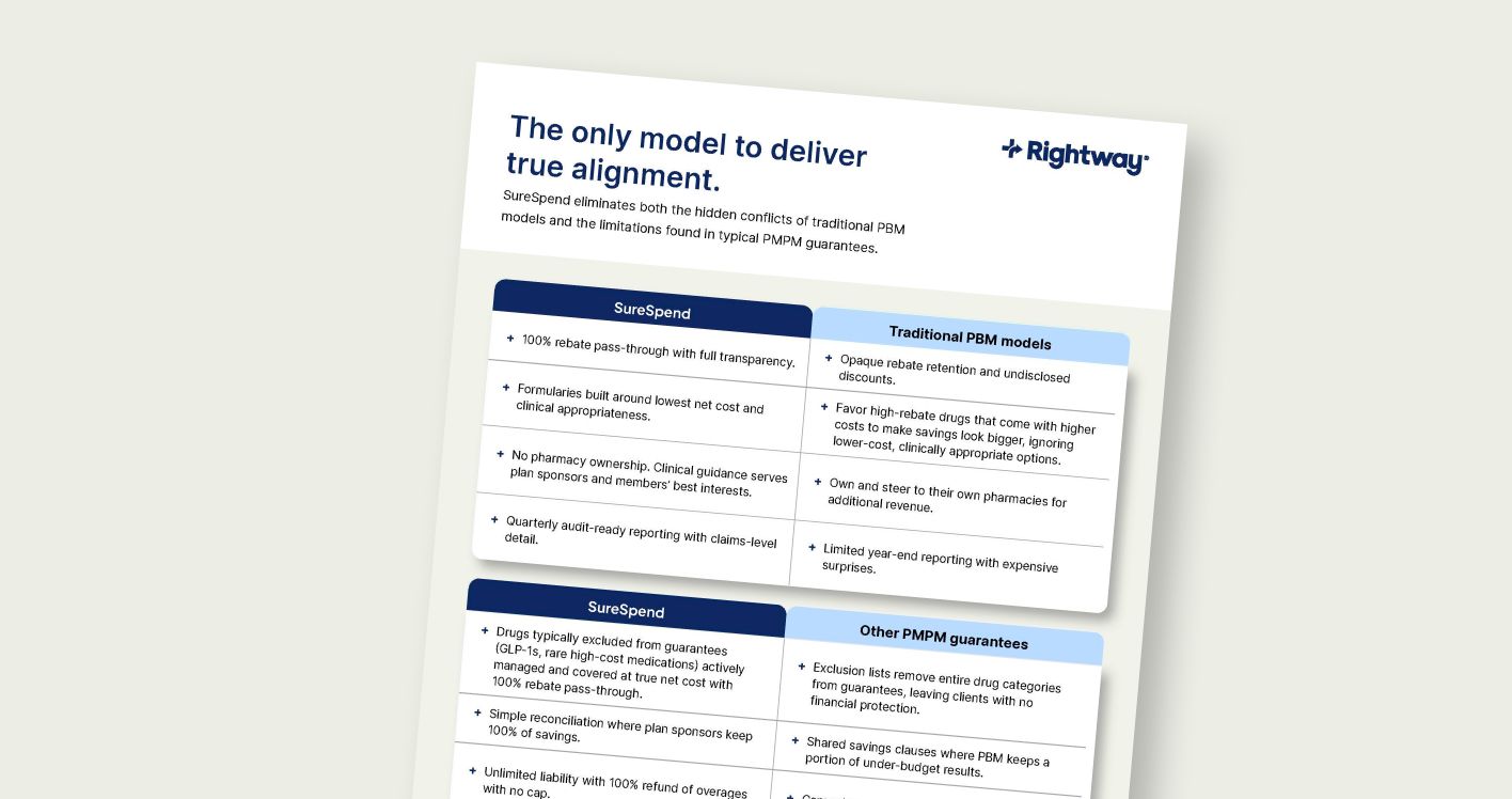 Rightway's SureSpend model comparison.