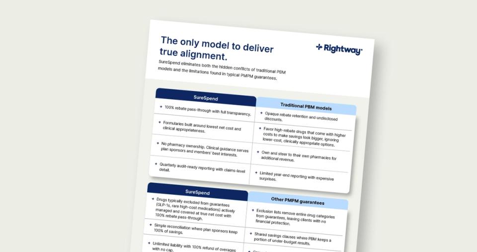 Rightway | Clinical Care Navigation | Effective Transparent PBM.