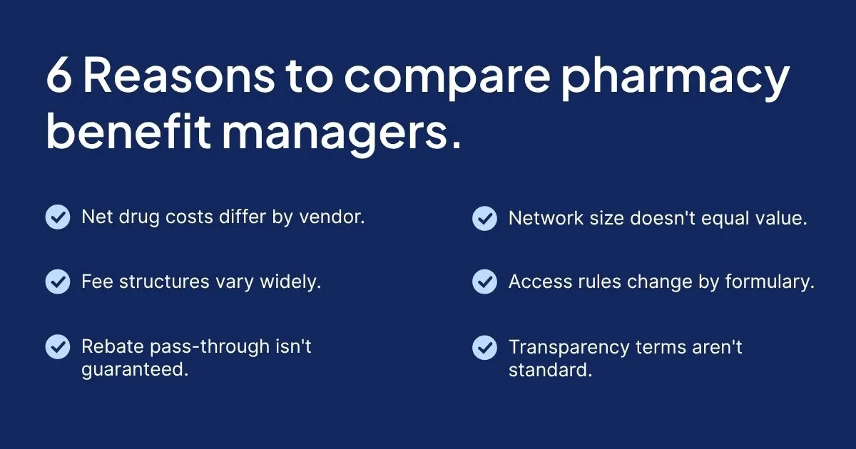 Six reasons to compare pharmacy benefit manager companies.