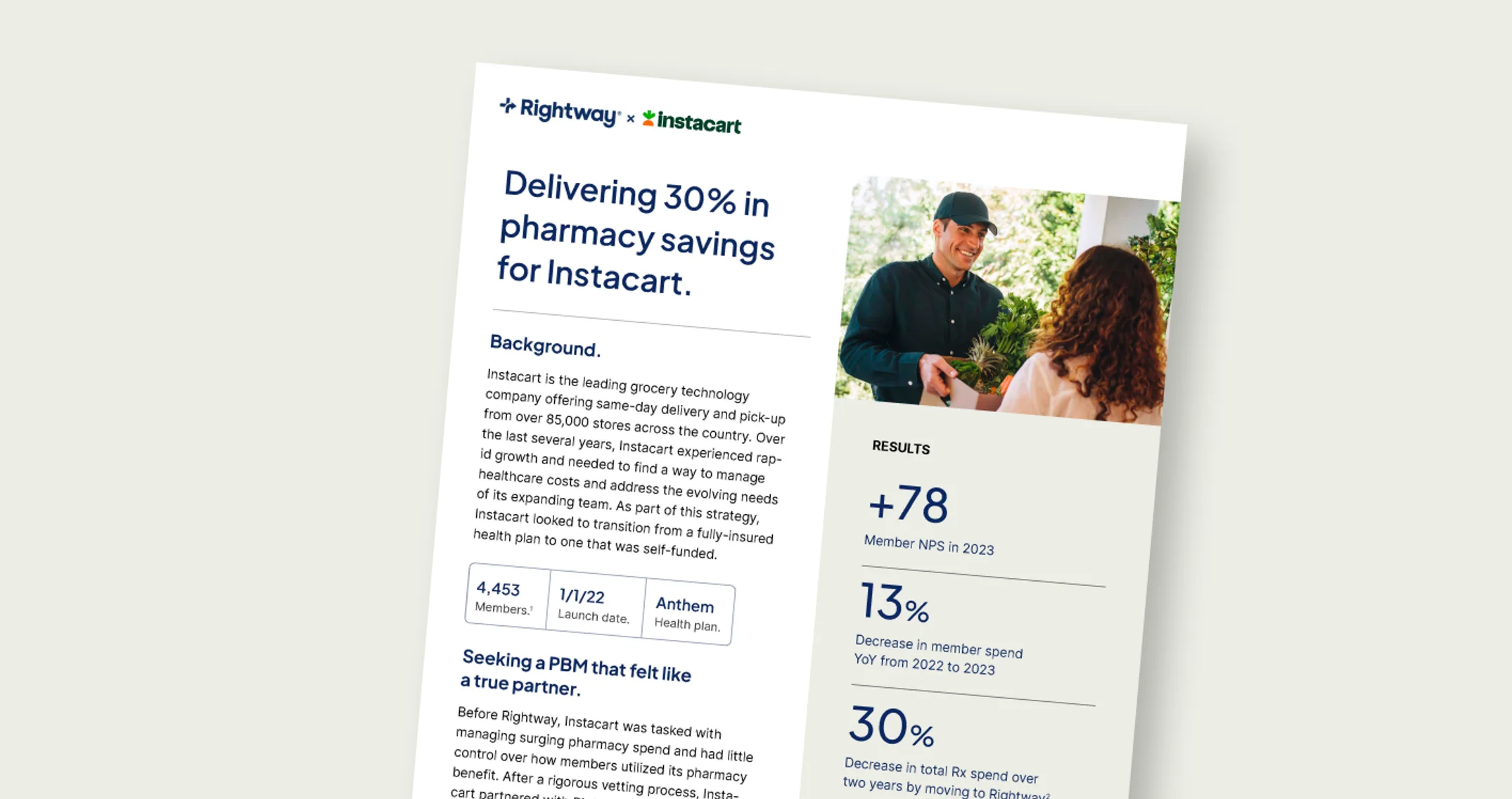 Delivering 30% in pharmacy savings for Instacart.