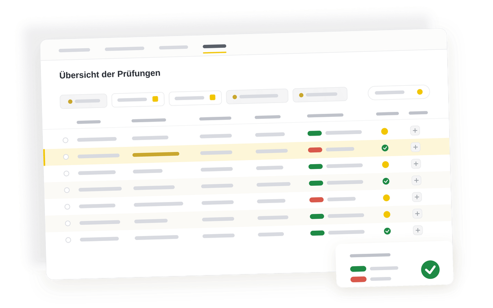 Prüfergebnisse
