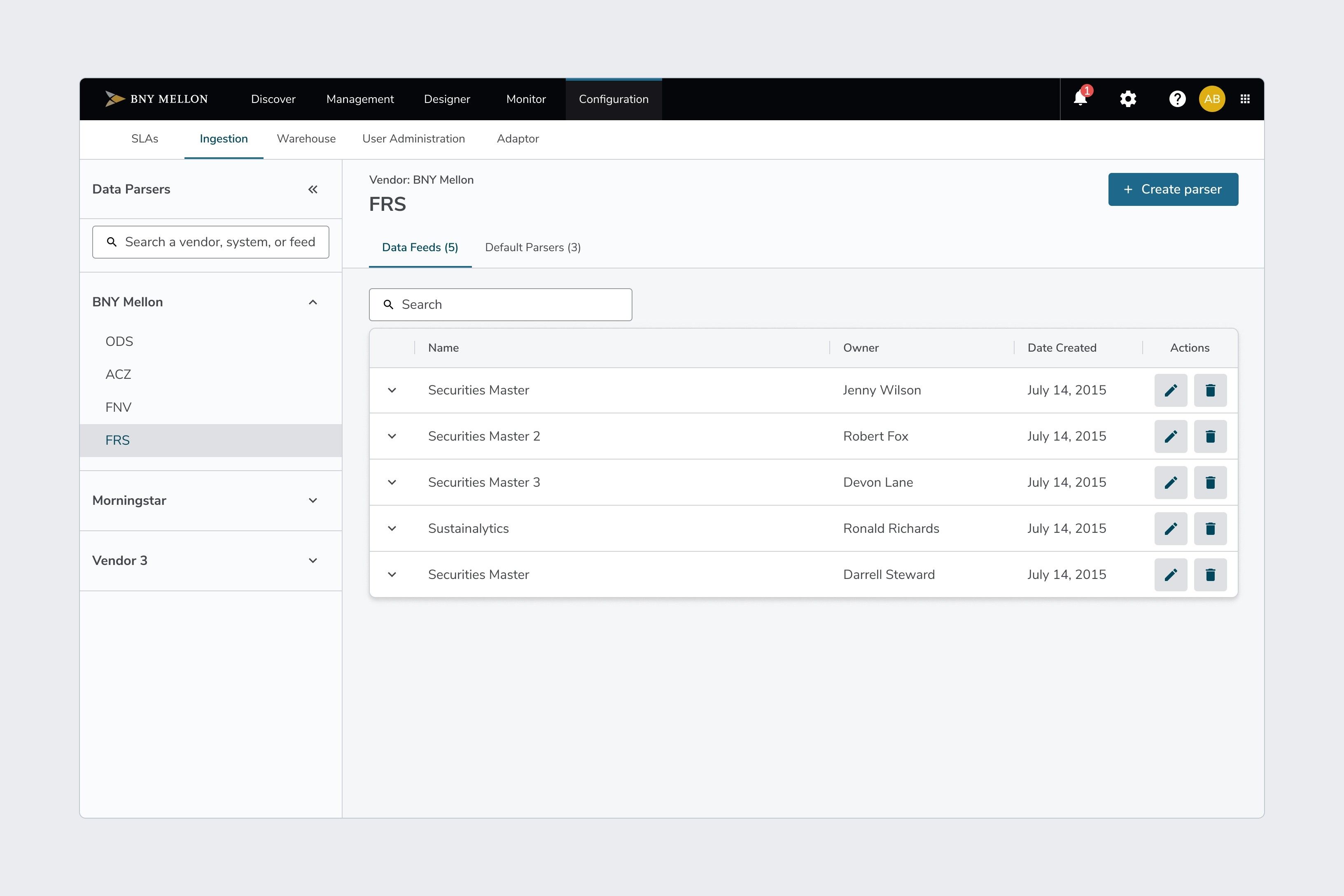 A BNY Mellon data management screen built with DANDA: one vendor's data parsers in a table with owners, dates and edit and delete actions.