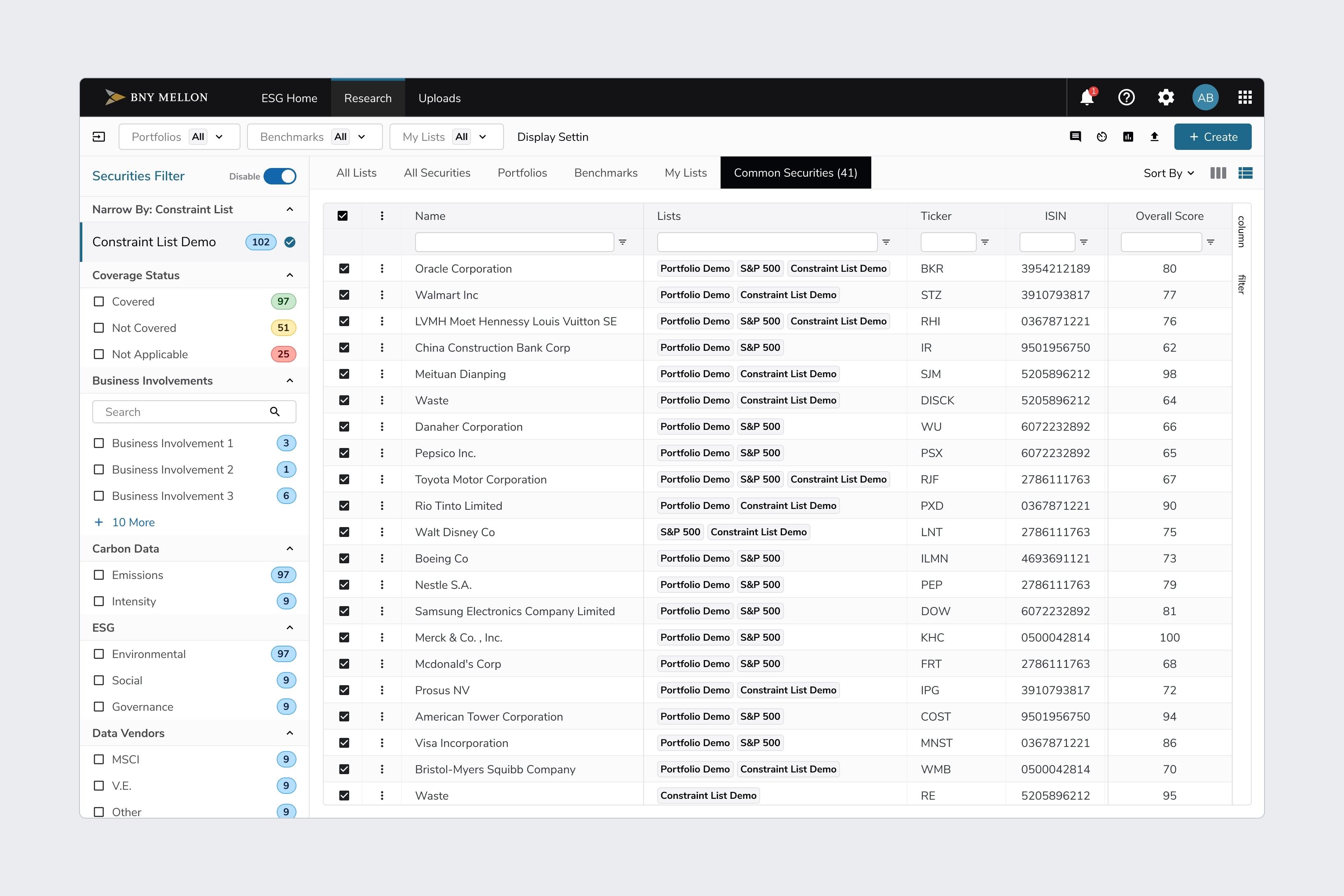 An ESG research table of securities with filters for coverage, business involvement, carbon data and data vendor, and each company's lists, ticker and score.