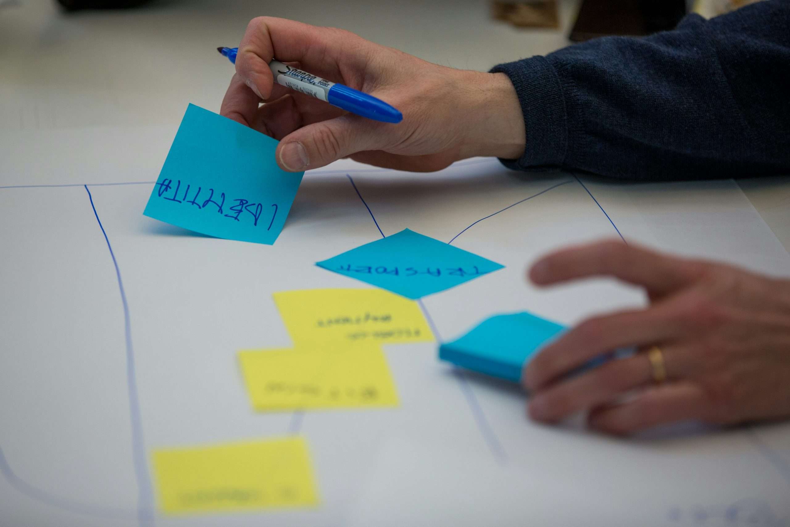 Introduction to Process Mapping Workshop