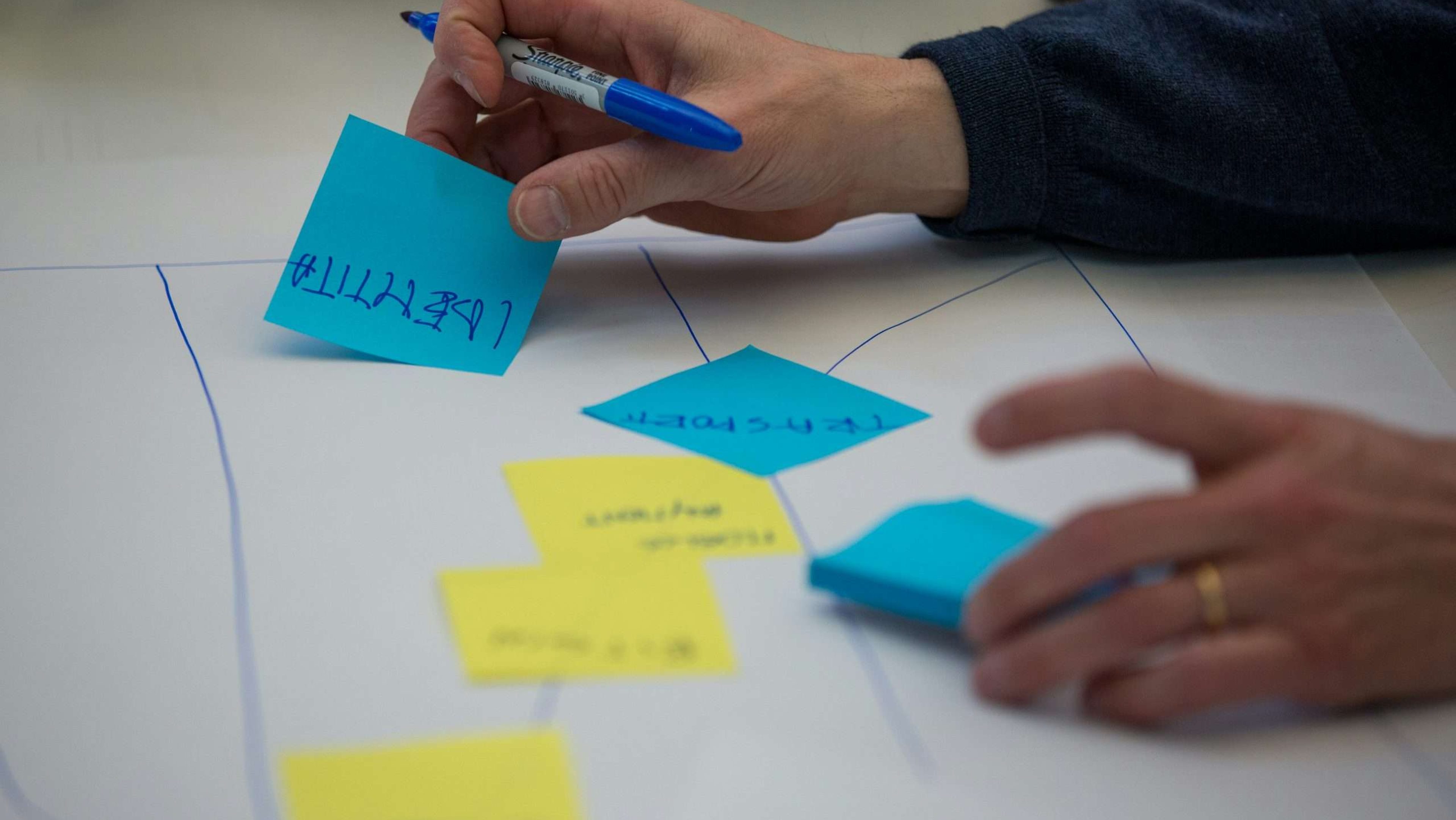 Introduction to Process Mapping Workshop