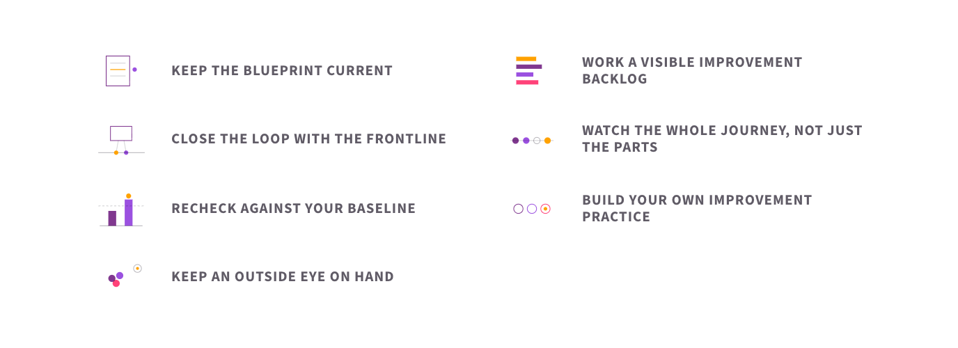 The seven elements of keeping the service sharp: keeping the blueprint current, working a visible improvement backlog, closing the loop with the frontline, watching the whole journey, rechecking against your baseline, building your own improvement practice, and keeping an outside eye on hand.