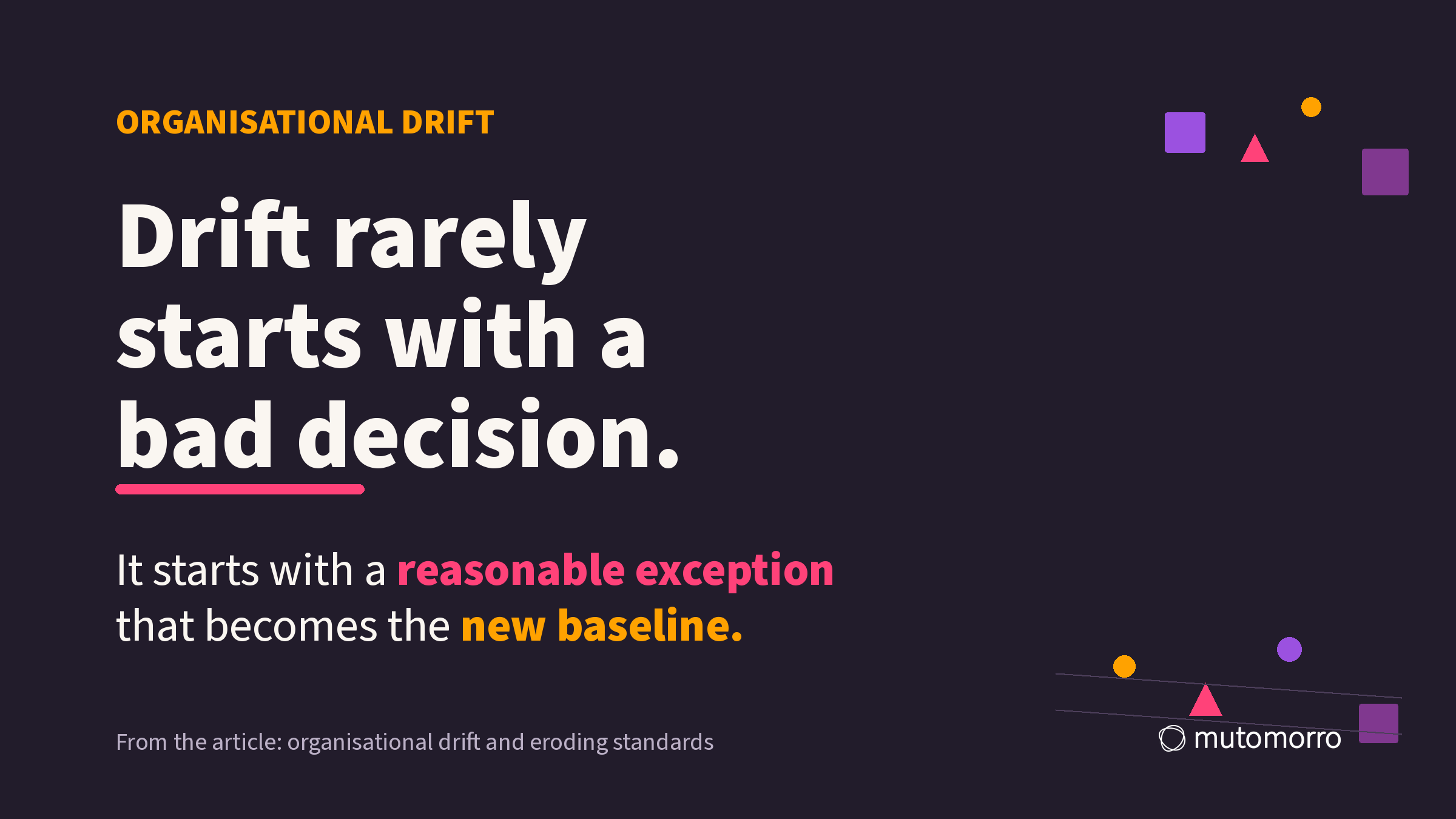Infographic explaining how organisational drift begins with reasonable exceptions becoming new baseline standards