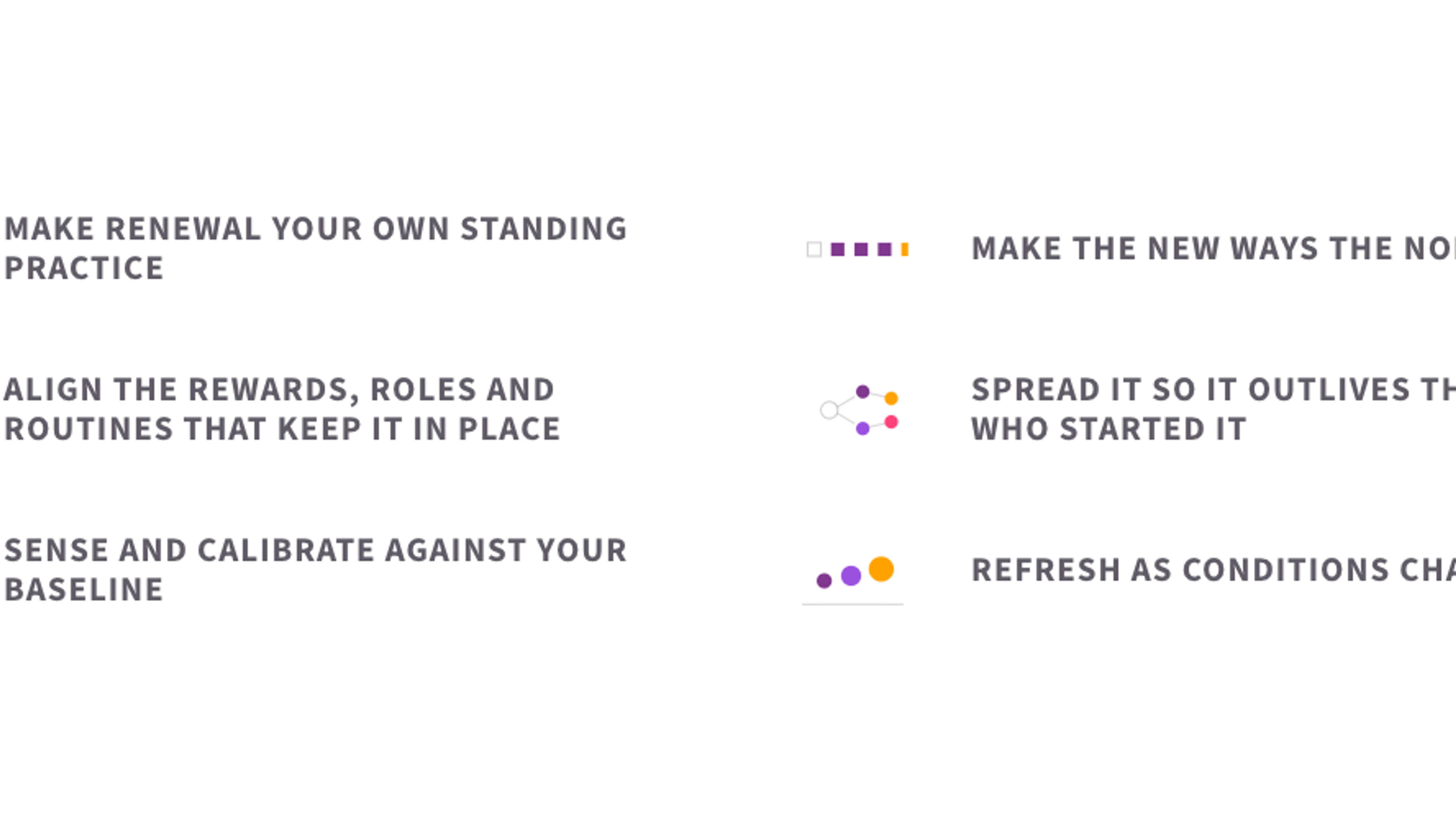 The six elements of renewing as you go: making renewal your own standing practice, making the new ways the normal ways, aligning the rewards, roles and routines that keep it in place, spreading it so it outlives the people who started it, sensing and calibrating against your baseline, and refreshing as conditions change.