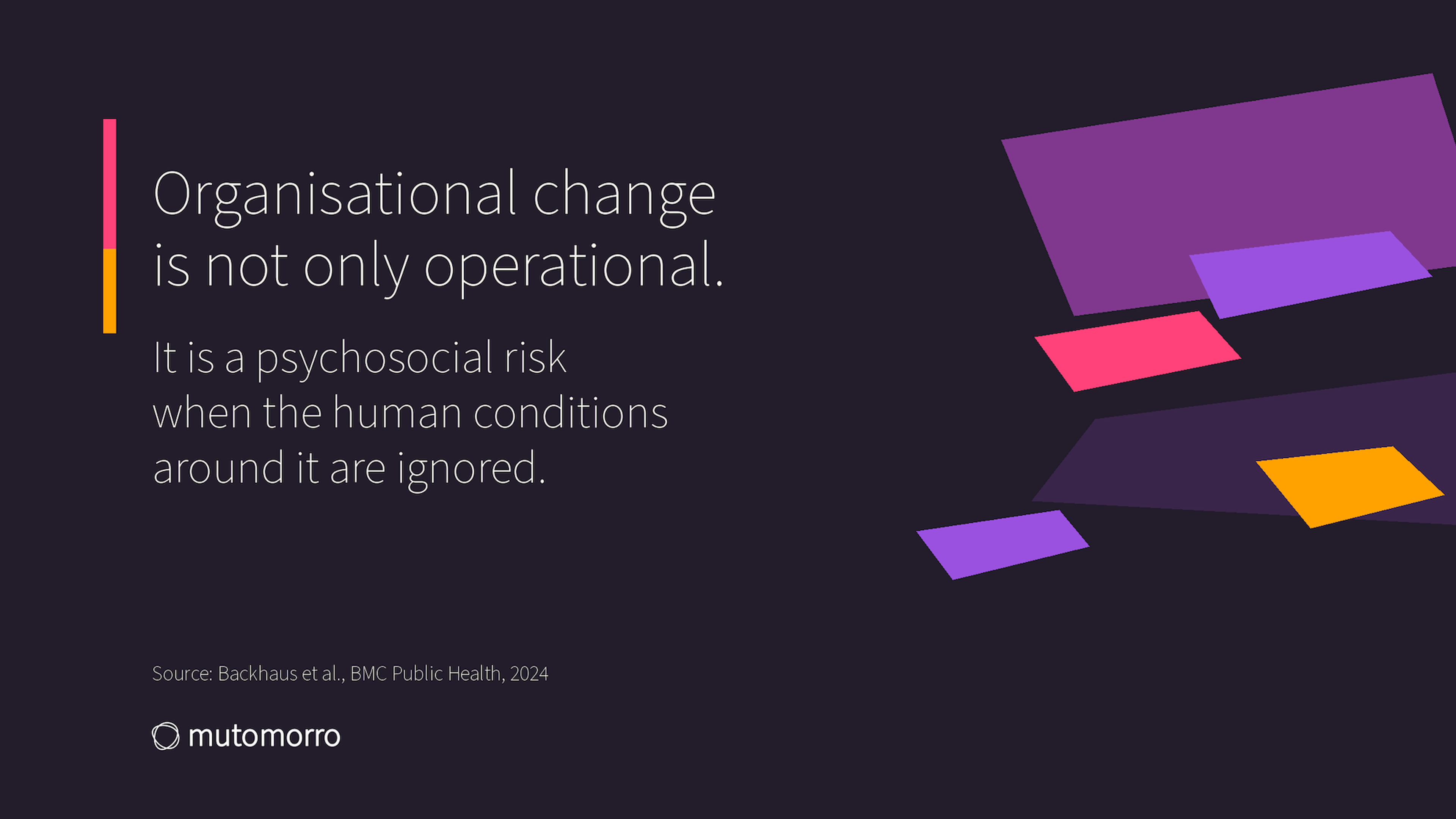 Statistic card highlighting that organisational change is a significant source of psychosocial risk for employees, citing BMC Public Health 2024