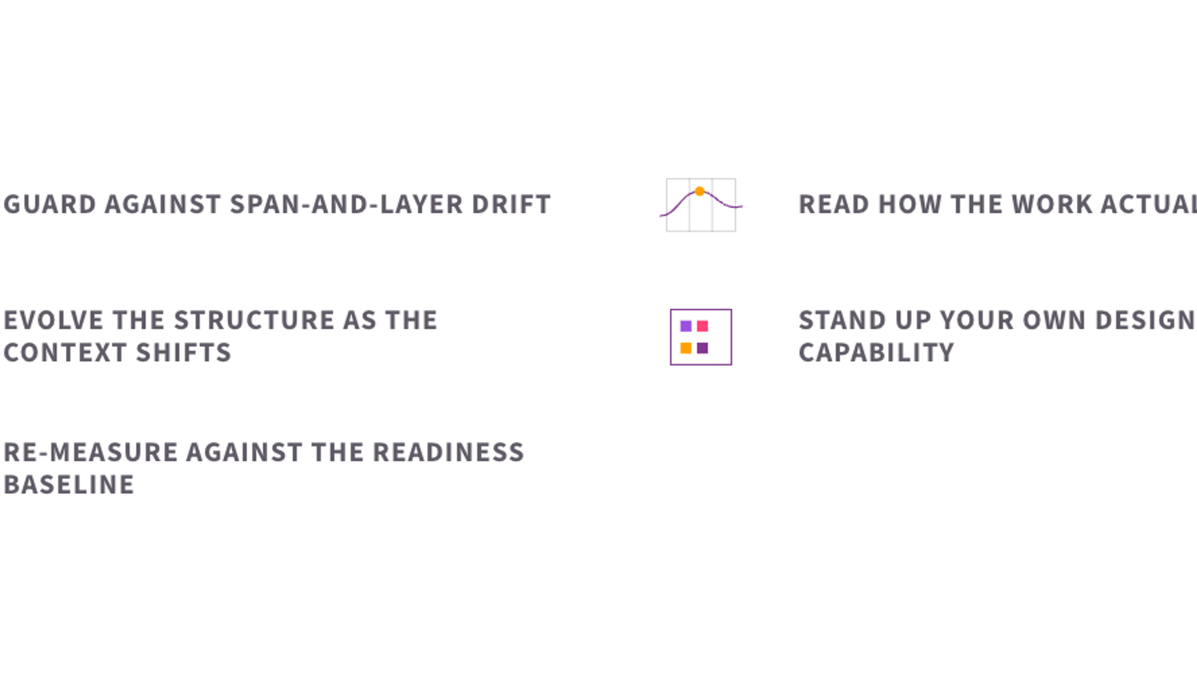 The five elements of guarding the new structure: guarding against span-and-layer drift, reading how the work actually flows, evolving the structure as the context shifts, standing up your own design capability, and re-measuring against the readiness baseline.