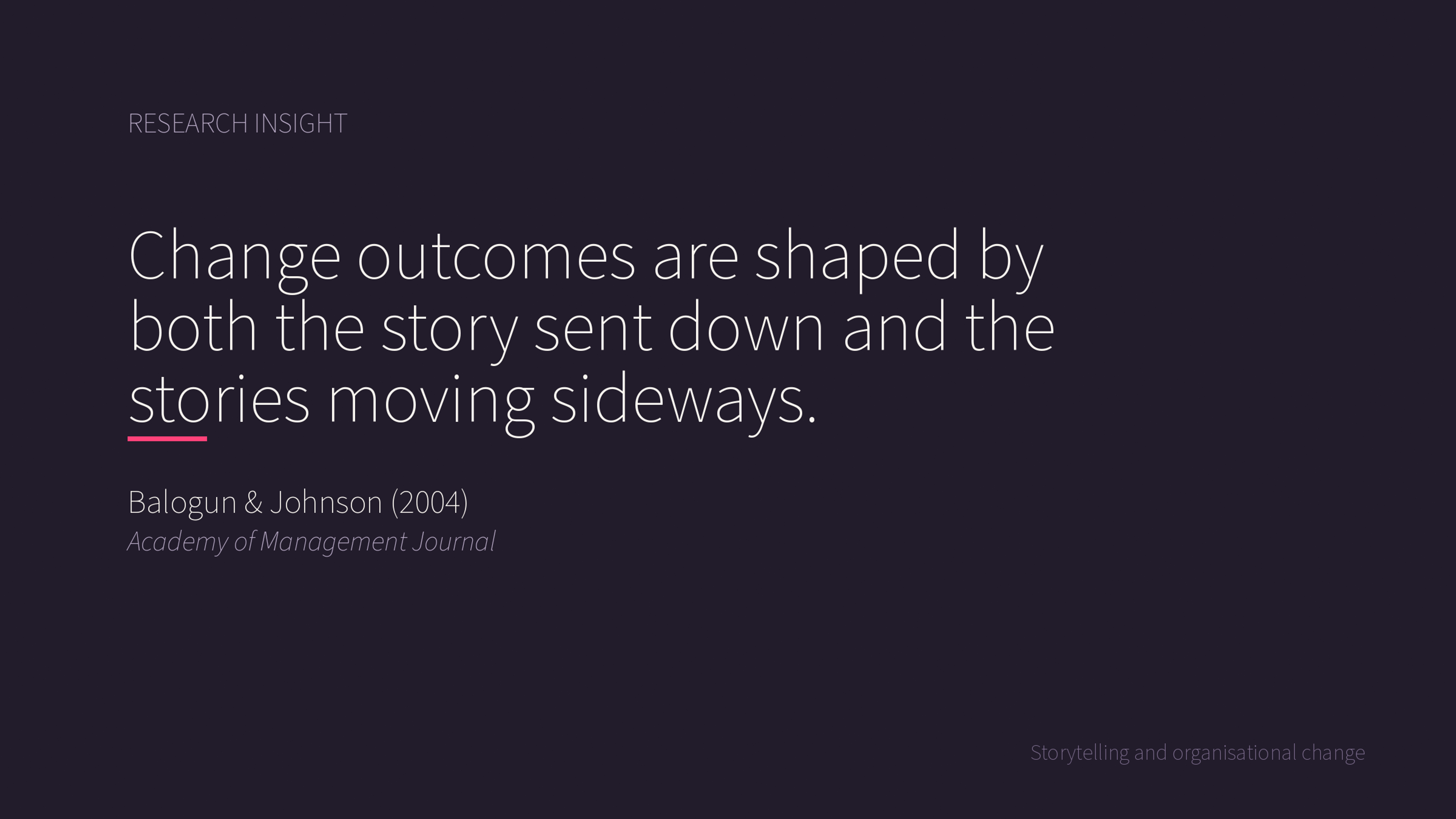 Research insight card reading: Change outcomes are shaped by both the story sent down and the stories moving sideways. Balogun & Johnson 2004, Academy of Management Journal