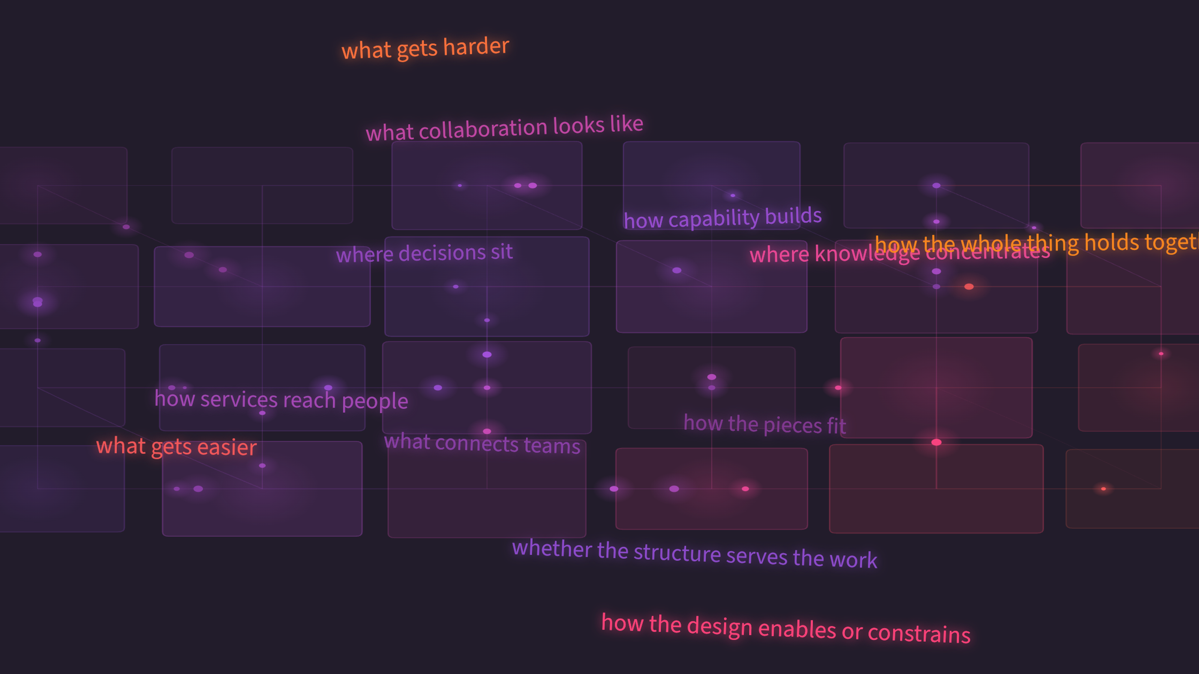 A grid of softly lit rooms joined by faint connections, representing the structures and links of organisational design.