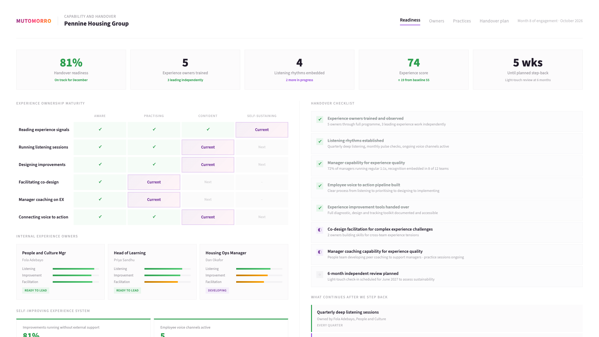Building your capability to keep improving the experience