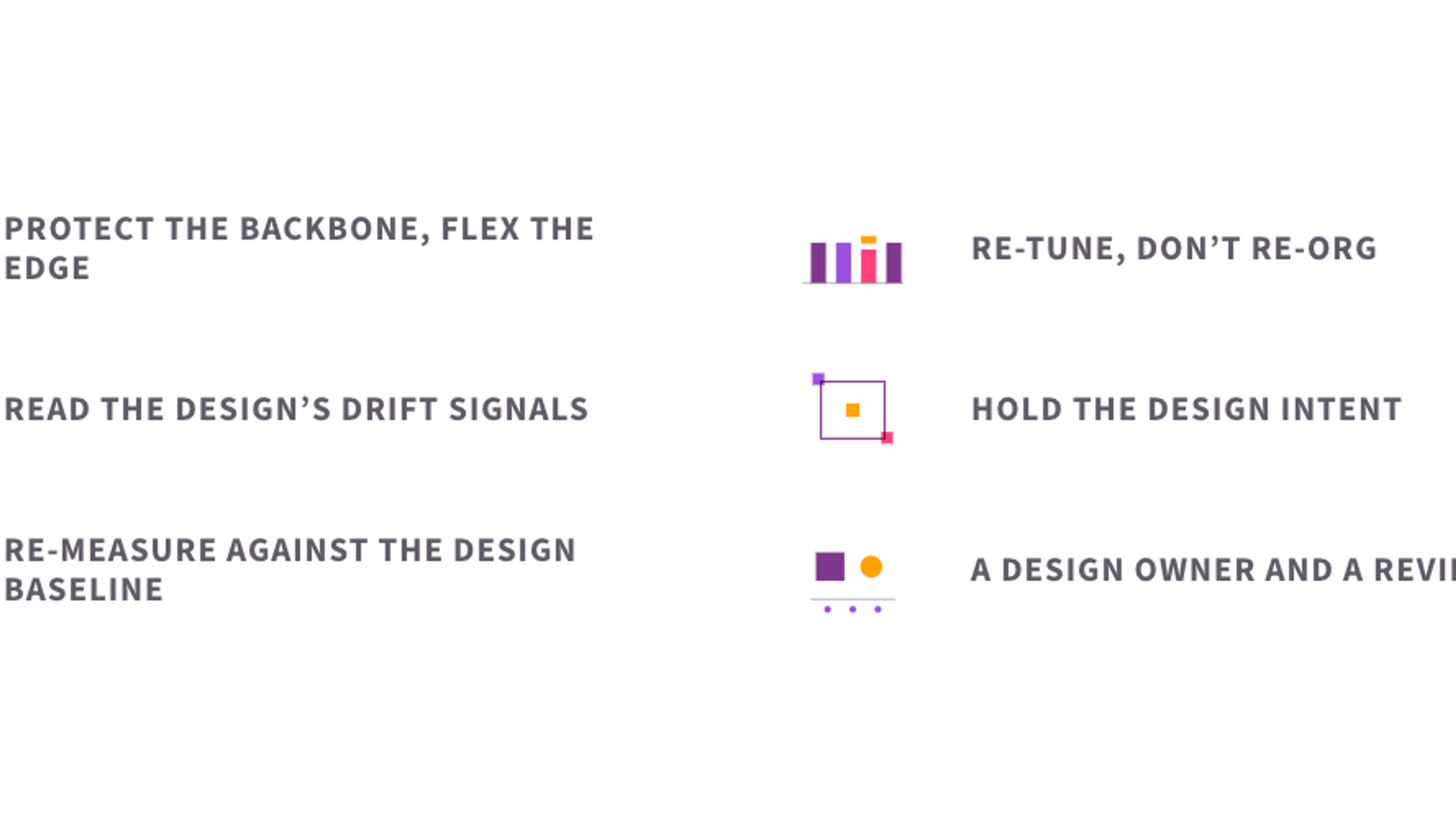 The six elements of evolving the operating model: protecting the backbone and flexing the edge, re-tuning not re-orging, reading the design's drift signals, holding the design intent, re-measuring against the design baseline, and a design owner and review forum.