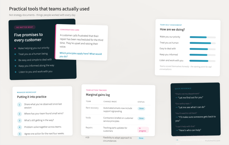 Housing association service improvement - staff tools and engagement