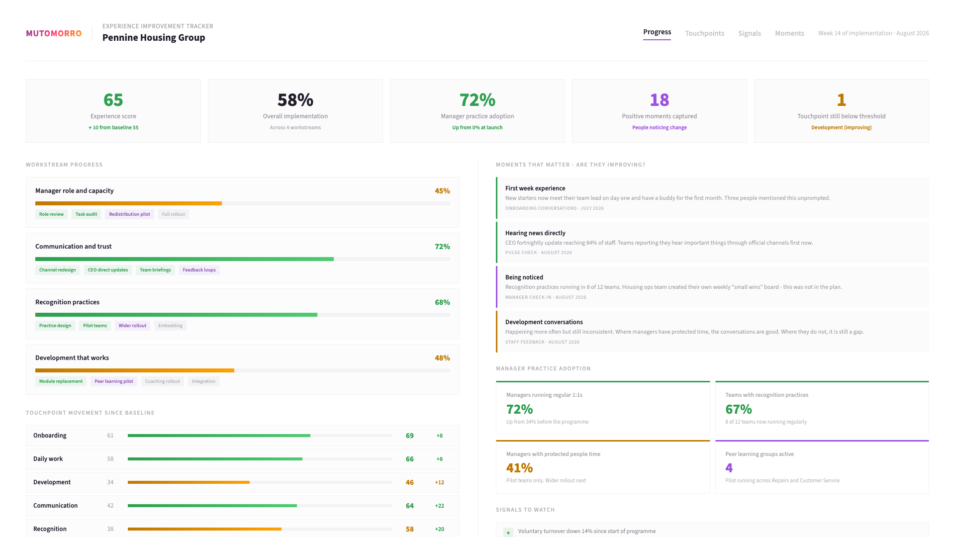 Employee Experience - Redesigning the conditions that shape daily experience
