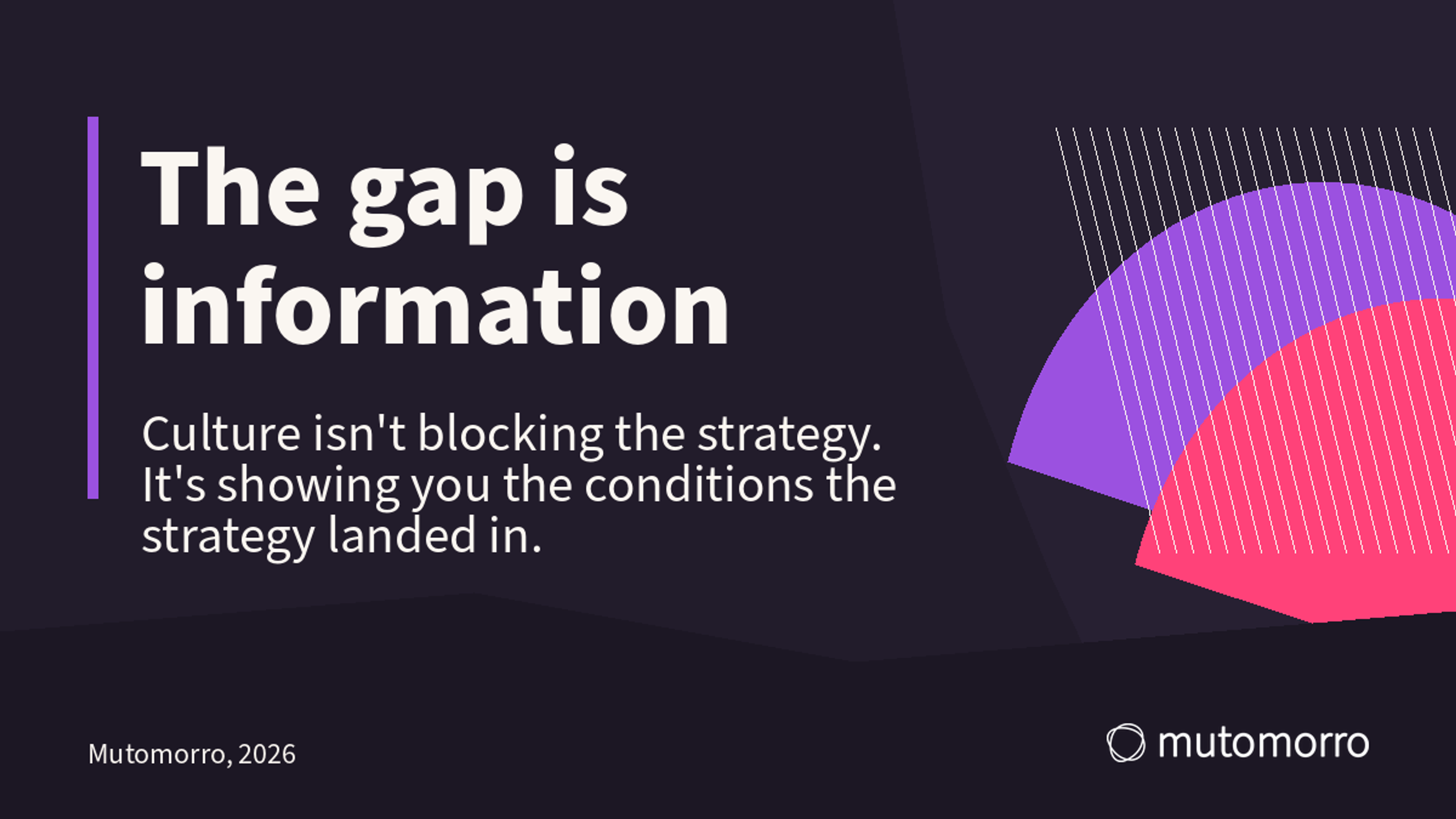 Statement card reading: The gap is information - culture isn't blocking the strategy, it's showing you the conditions the strategy landed in