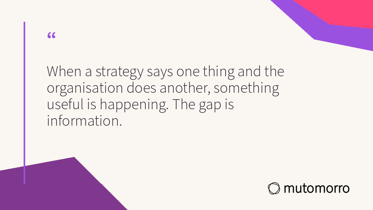 Pull quote card reading: When a strategy says one thing and the organisation does another, something useful is happening. The gap is information.