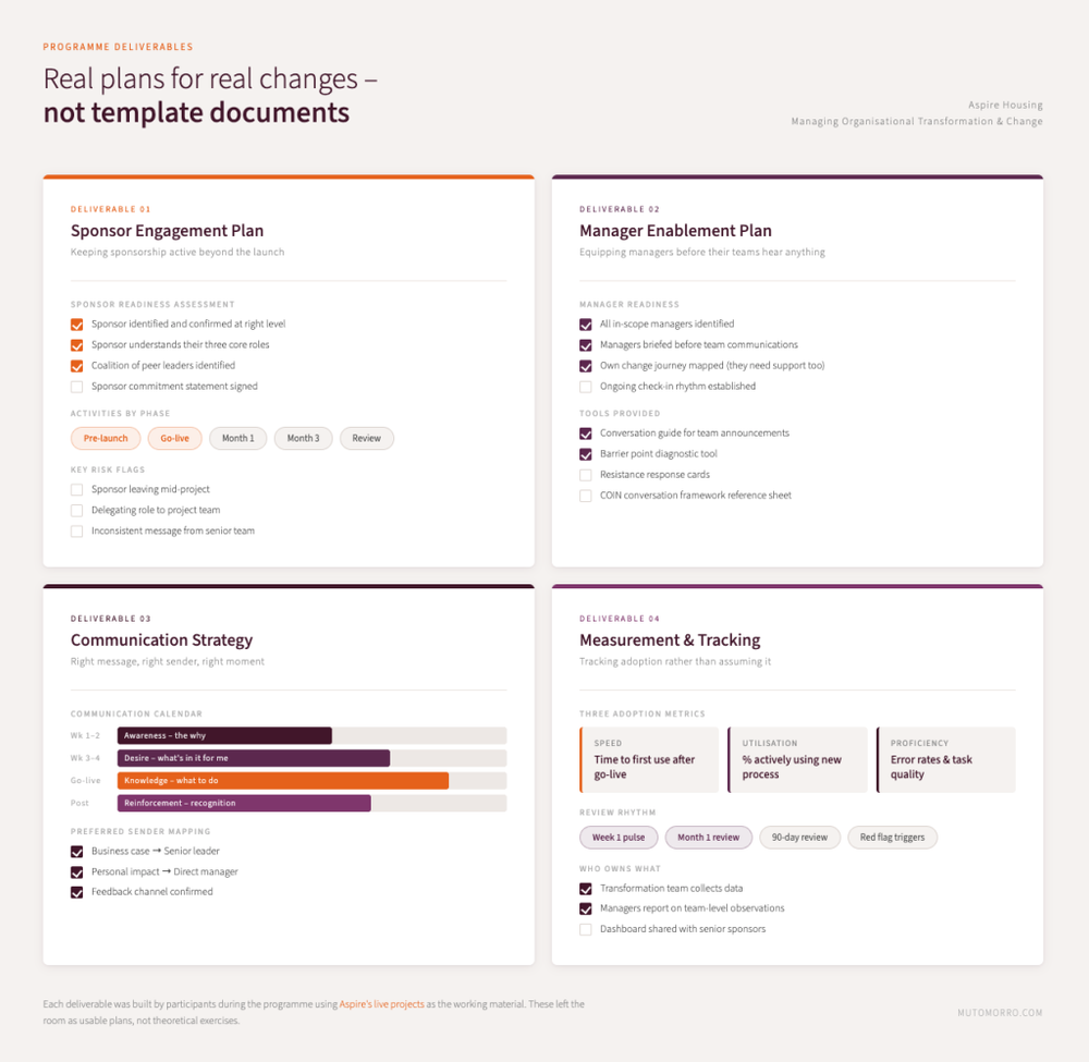 Change Management Training for a Housing Association - developing engagement plans